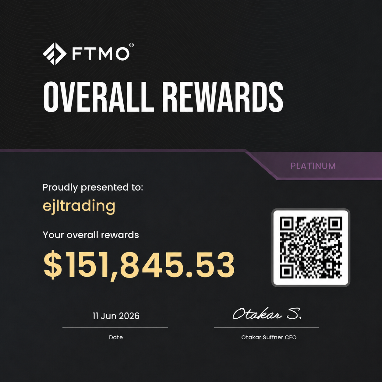 FTMO payout certificate — $151,845 in payouts